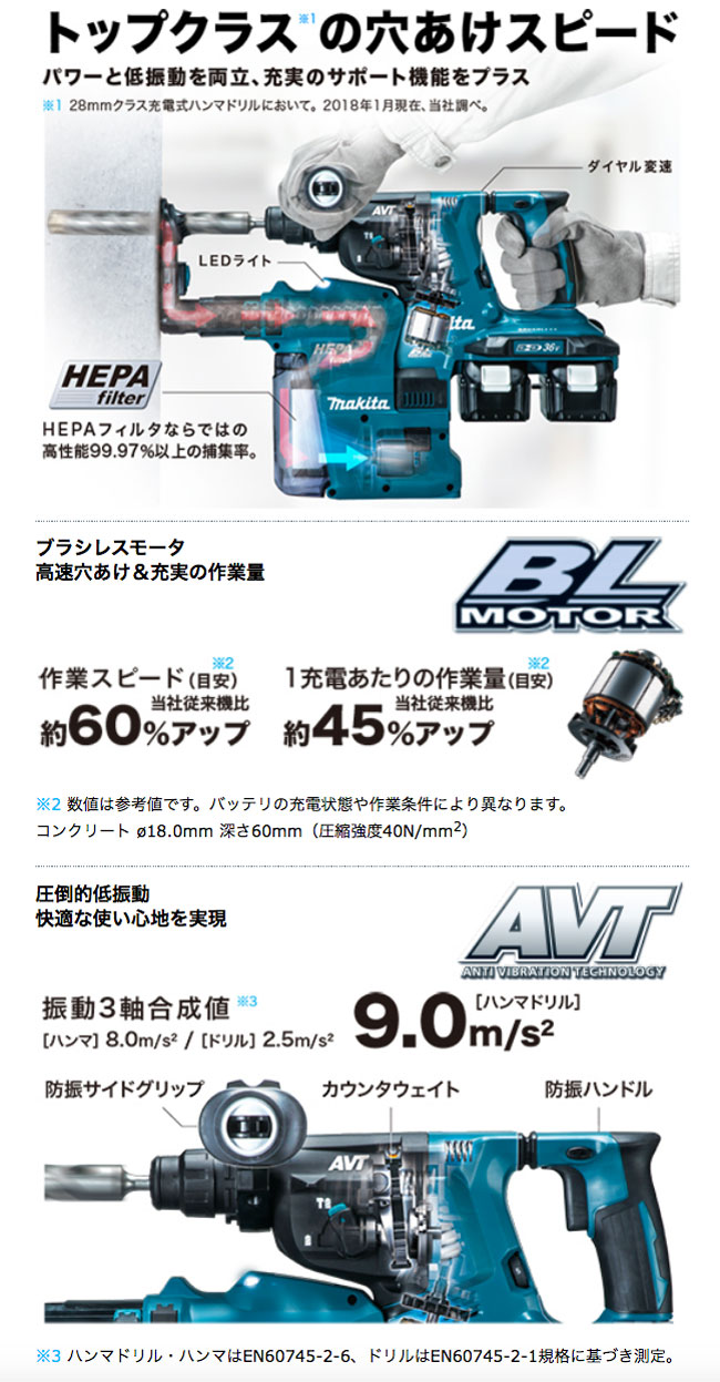 マキタ 充電式ハンマドリル 28mm HR282DZKV (18V+18V対応/本体・ケース