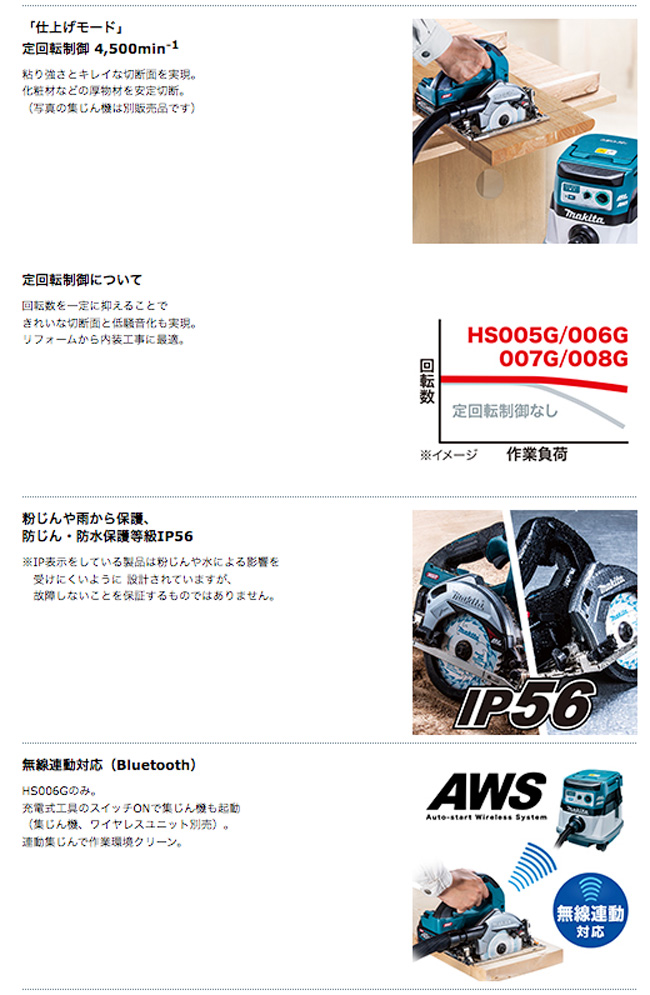 マキタ 40Vmax 125ミリ充電式マルノコ HS006GZ【無線連動対応 マキタ 40Vmax 125ミリ充電式マルノコ HS006GZ【無線連動対応