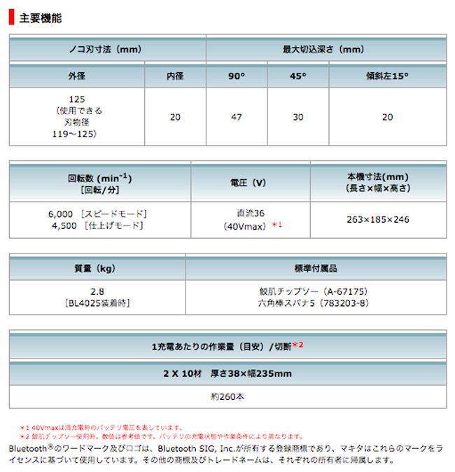 マキタ 40Vmax 125ミリ充電式マルノコ HS006GZ【無線連動対応 マキタ 40Vmax 125ミリ充電式マルノコ HS006GZ【無線連動対応
