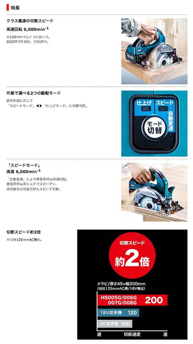 マキタ 40Vmax 125ミリ充電式マルノコ(黒) HS007GZB【無線連動 マキタ 40Vmax 125ミリ充電式マルノコ(黒) HS007GZB【無線連動