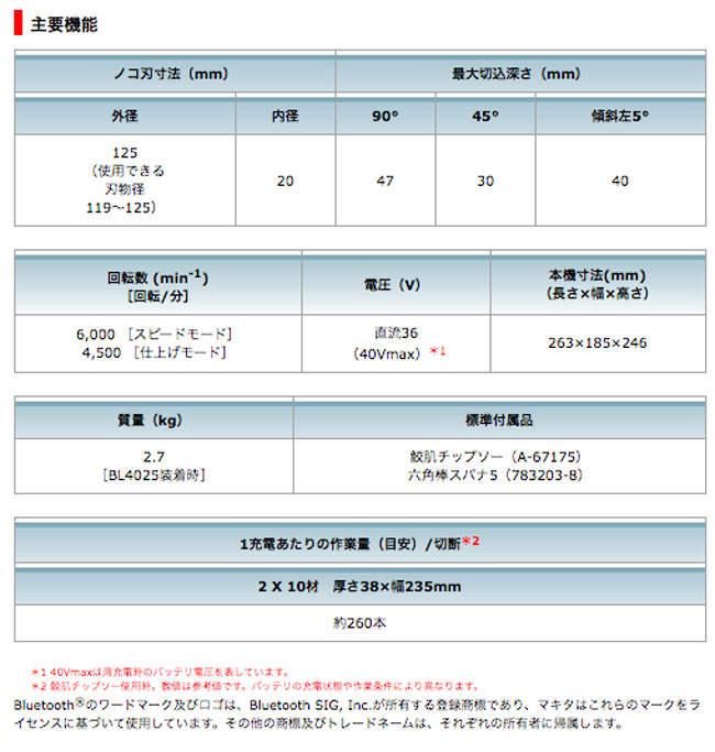 マキタ 40Vmax 125ミリ充電式マルノコ(黒) HS007GZB【無線連動 マキタ 40Vmax 125ミリ充電式マルノコ(黒) HS007GZB【無線連動