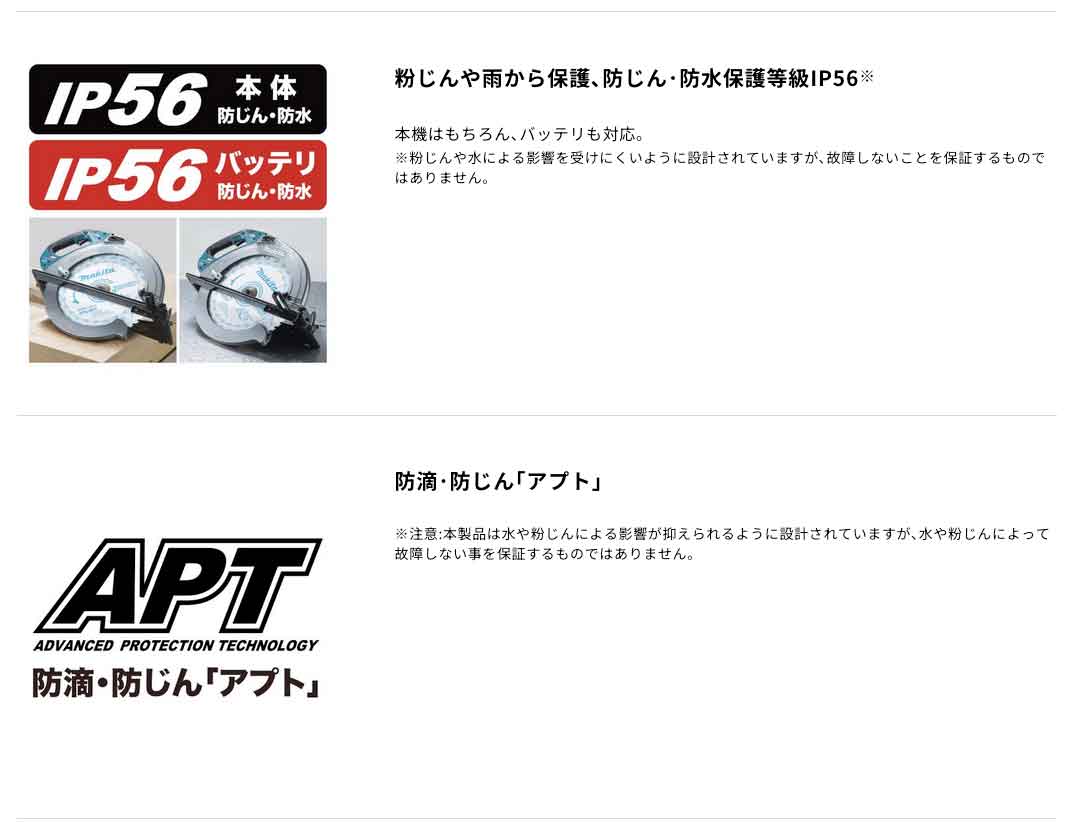 gomoku5318ページ　送料 KS003GRDX 40V 125ミリ充電式防じんマルノコ 1台 マキタ 【通販
