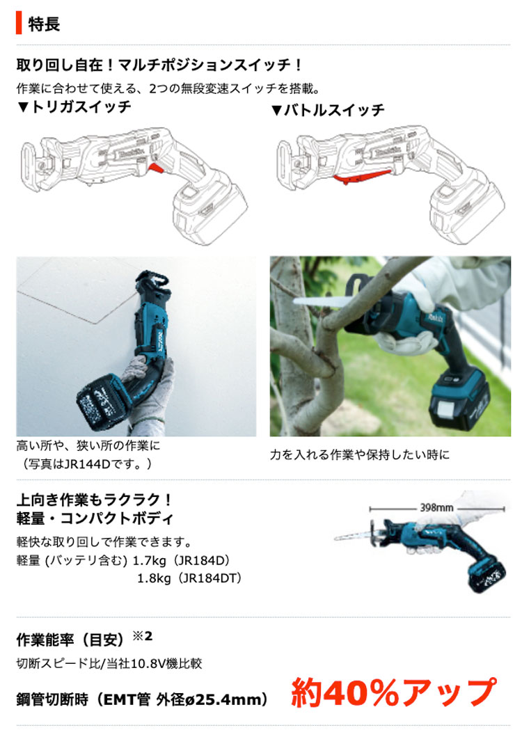 タナカ金物プロ-マキタ JR184DRGT 充電式レシプロソー (工具レス