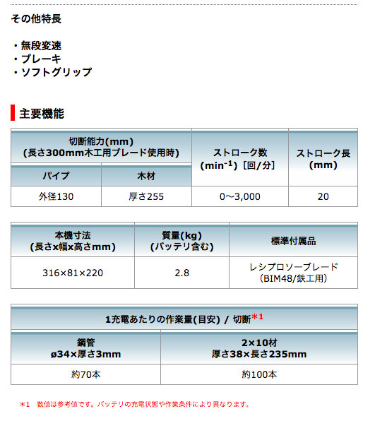 マキタ 充電式レシプロソー JR188DRGX 18V/(バッテリBL1860B×2