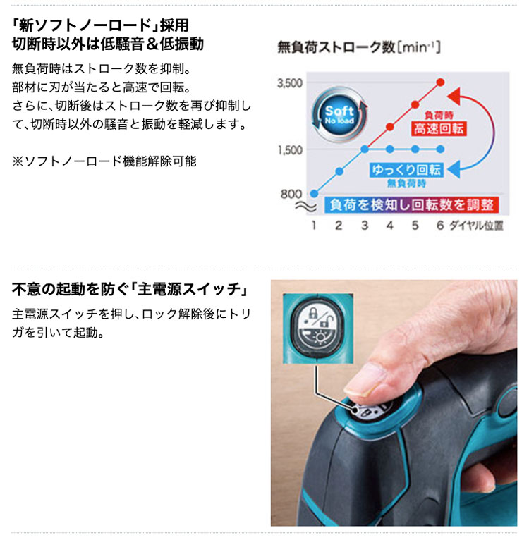 お話し中。大幅値下げしました さらに値下げ交渉可能です マキタ