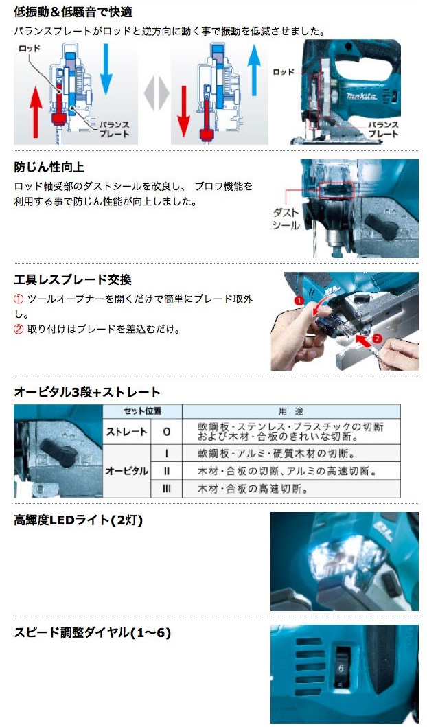 商品説明