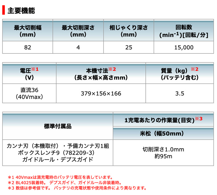 HiKOKI P20SF(SC) 82mm電気カンナ 替刃式 単相100V 新品 P20SF SC ハイコ−キ 日立工機 - 6