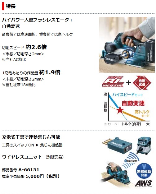 マキタ 82mm充電式カンナ 18V バッテリ・充電器別売 KP181DZ