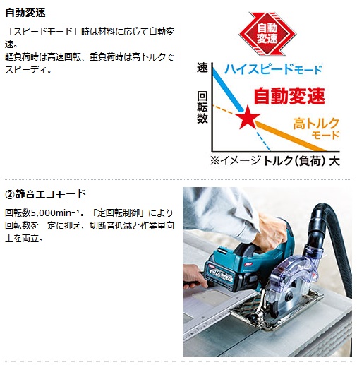 マキタ KS001GRDX 125mm充電式防じんマルノコ 40Vmax/2.5Ah (バッテリ