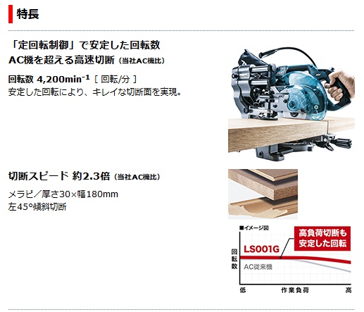 40v スライド丸鋸 一部部品無し LS001G ほぐし