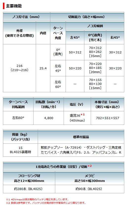 マキタ LS005GZ 216mm充電式スライドマルノコ 40Vmax対応 (本体 マキタ LS005GZ 216mm充電式スライドマルノコ 40Vmax対応 (本体