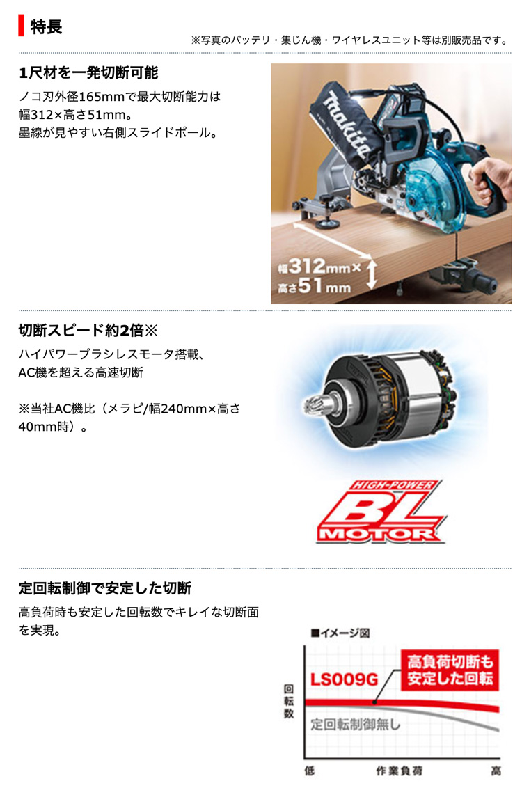 74%OFF!】 マキタ 40Vmax 165mm 充電式スライドマルノコ LS009GZ 本体のみ 鮫肌チップソー付 バッテリ 充電器  ワイヤレスユニット別売