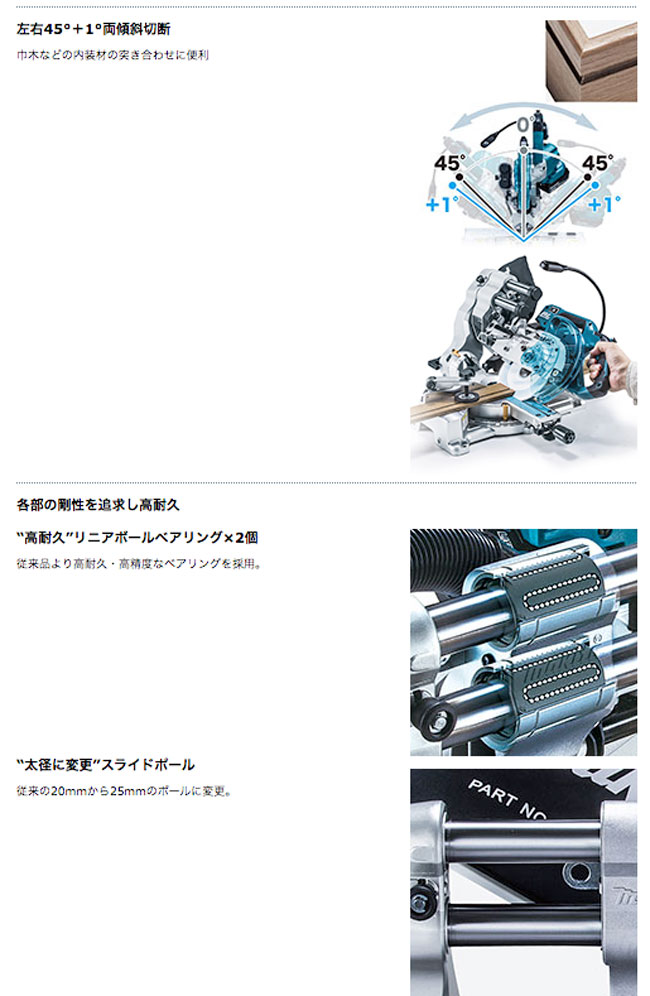 マキタ 165mm充電式スライド丸ノコ LS610DZ 18V対応(本体のみ+鮫肌