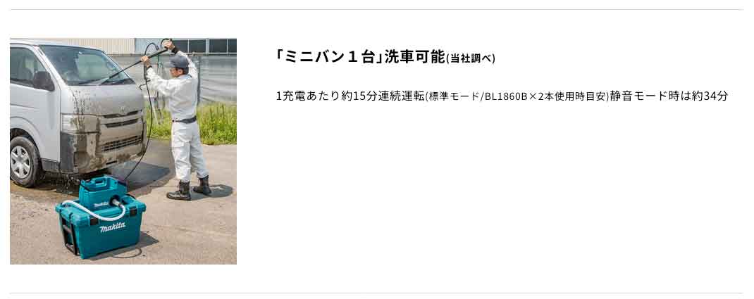 マキタ 充電式高圧洗浄機 MHW080DZK (18V+18V対応)(本体のみ