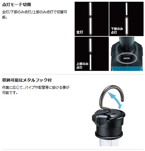 タナカ金物プロ-マキタ ML012G 充電式ワークライト 40Vmax対応 タナカ金物プロ-マキタ ML012G 充電式ワークライト 40Vmax対応
