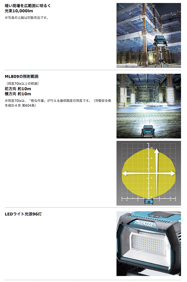 マキタ 充電式スタンドライト ML809 14.4V/18V対応（本体のみ