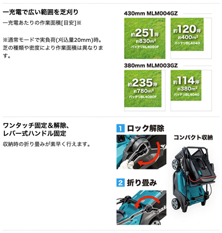 商品説明