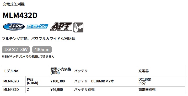 マキタ MLM432DZ 430mm充電式芝刈機 18V+18V対応(本体のみ：バッテリ