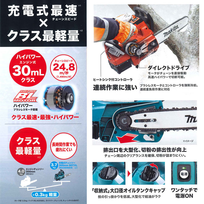 楽天市場 マキタ チェーンソー 40Vmax 充電式 MUC009GZ1 本体 200ミリ 80TXL バッテリ 充電器別売 チェンソー 