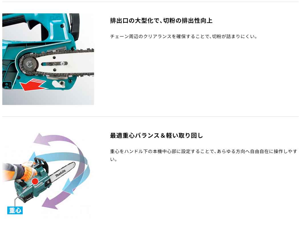 商品説明