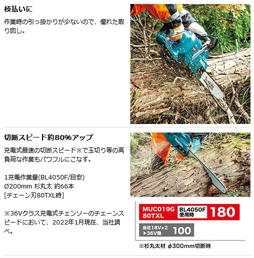タナカ金物プロ-マキタ MUC019GZ4 450mm充電式チェンソー(青