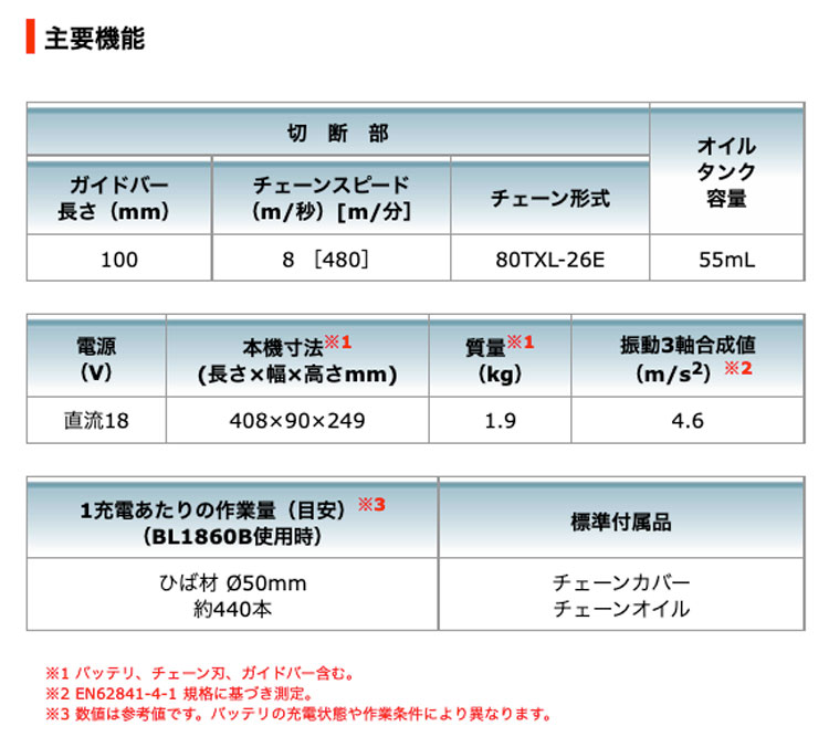 在庫あり】マキタ MUC101DRG 100mm 充電式ハンディソー 18V/6.0Ah