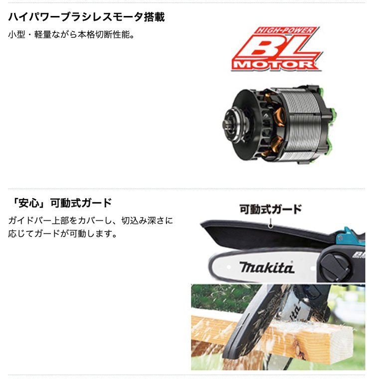 タナカ金物プロ-マキタ MUC150DRG 150mm 充電式ハンディソー 18V/6.0Ah