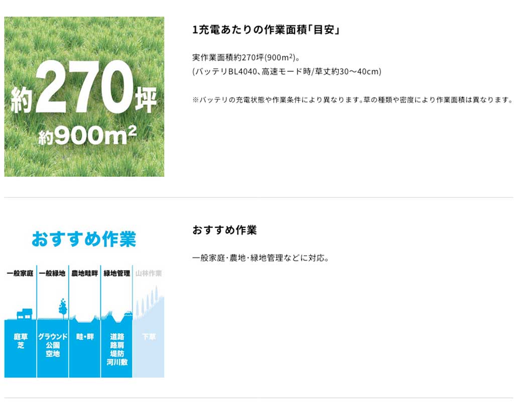 タナカ金物プロ-【在庫あり】マキタ MUG001GZ 充電式グランドトリマ