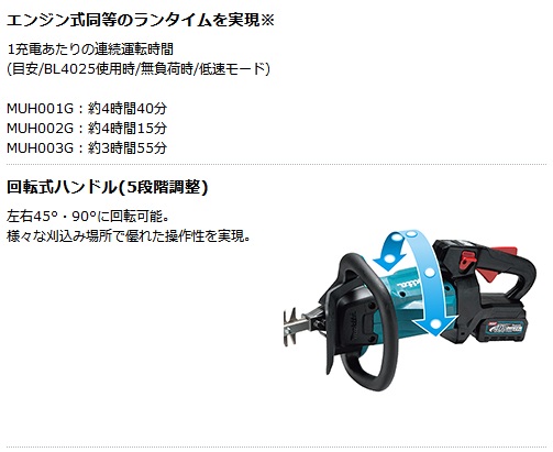 マキタ MUH002GRDX 500mm充電式ヘッジトリマ 40Vmax/2.5Ah マキタ MUH002GRDX 500mm充電式ヘッジトリマ 40Vmax/2.5Ah