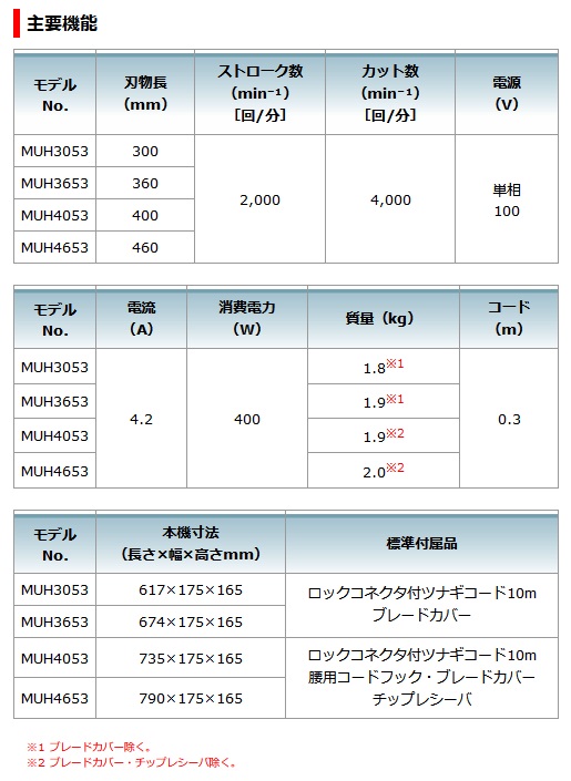 マキタ MUH4053 生垣バリカン(ヘッジトリマ) 400mm高級刃【現金特価の