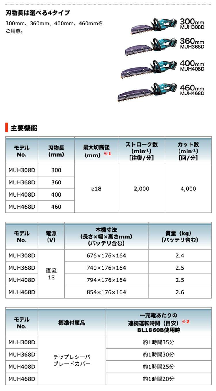 マキタ MUH408DRG 400mm充電式生垣バリカン 18V/6.0Ah（バッテリ