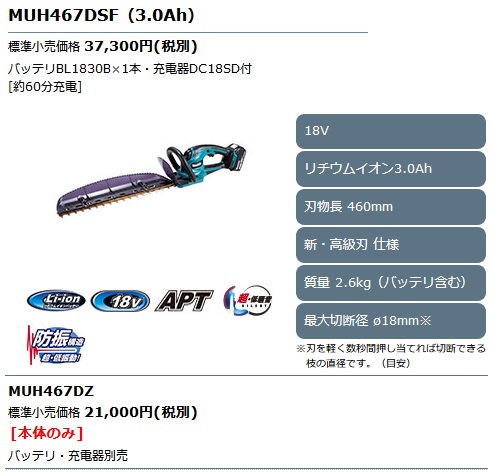 マキタ MUH467DZ 460mm充電式生垣バリカン (18V/本体のみ) (バッテリ