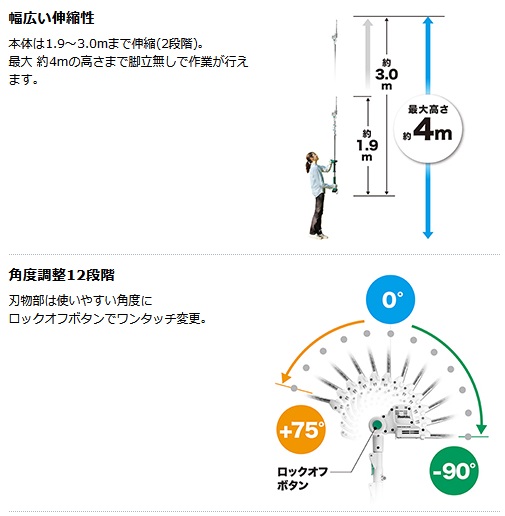 商品説明