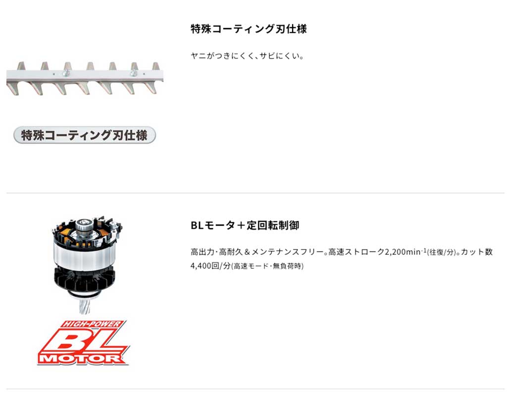 Longsafe トリマービット セット マキタ makita 互換 トリマー