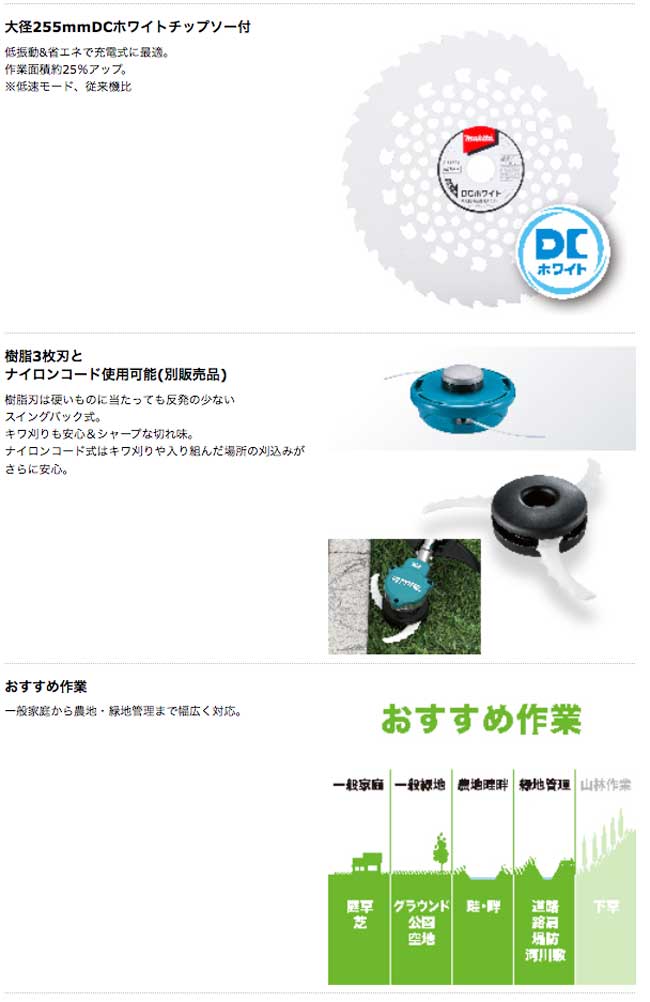 マキタ MUR004GZ 充電式草刈機 255mm [2グリップ] (40Vmax対応)(本体のみ：バッテリ・充電器別売) | タナカ金物『プロ』