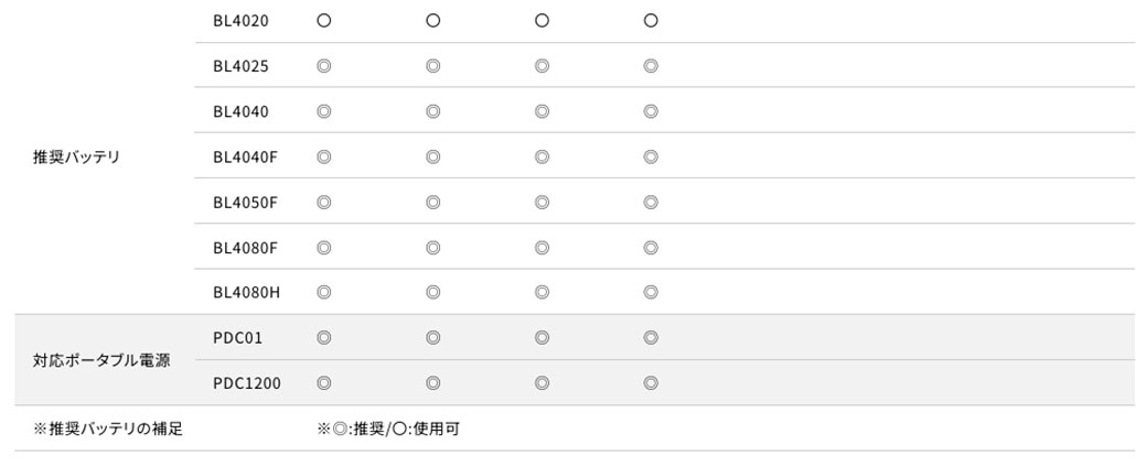 商品説明