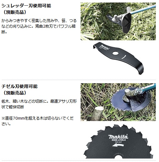 タナカ金物プロ-マキタ MUR012GZ 充電式草刈機 Uハンドル (40V+40V対応