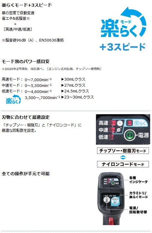 マキタ 充電式 草刈機 刈払機 MUR369LDZ ループハンドル 255mm