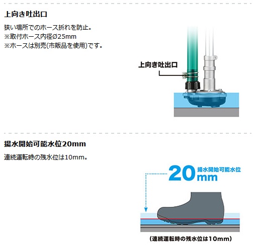 マキタ インパクト Booo様 確認用 潜り込ま