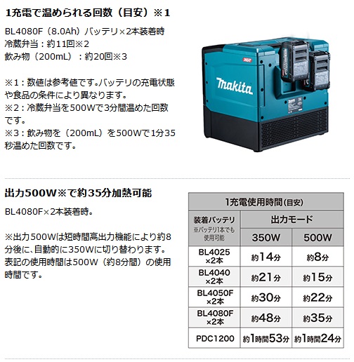 商品説明