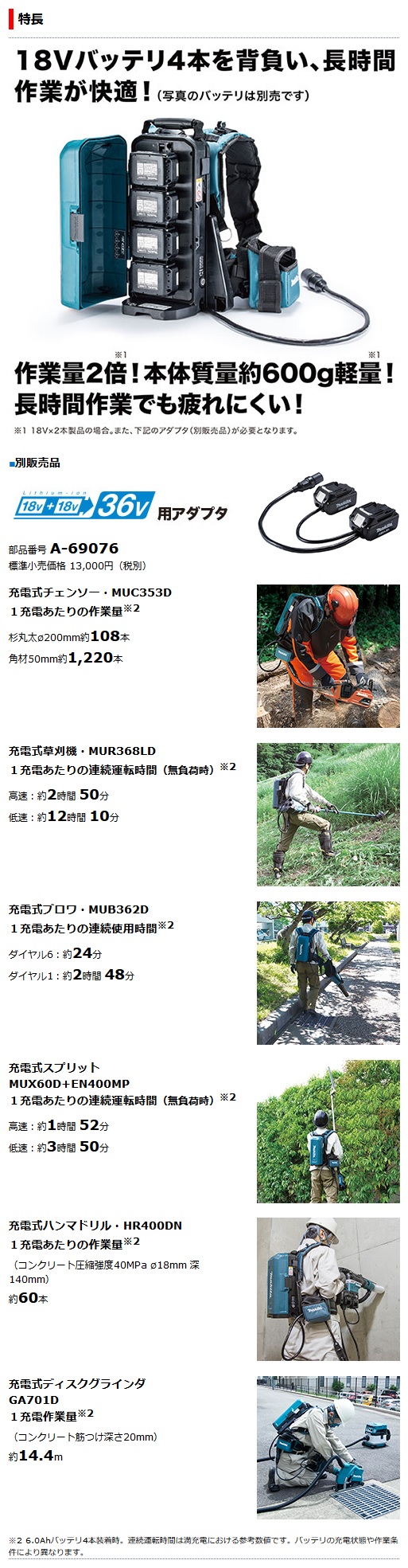 マキタ ポータブル電源ユニット PDC01 (18V、18V+18V対応)(本体 マキタ ポータブル電源ユニット PDC01 (18V、18V+18V対応)(本体