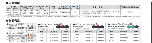 マキタ PV300DZ 充電式サンダポリッシャ PV300DZ 18V対応(本体のみ:バッテリ・充電器別売) | タナカ金物『プロ』