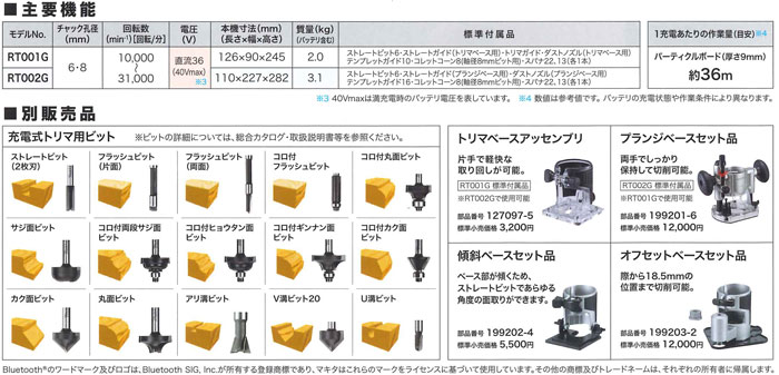 マキタ RT001GZ 充電式トリマ 40Vmax対応(本体のみ) ※バッテリ マキタ RT001GZ 充電式トリマ 40Vmax対応(本体のみ) ※バッテリ