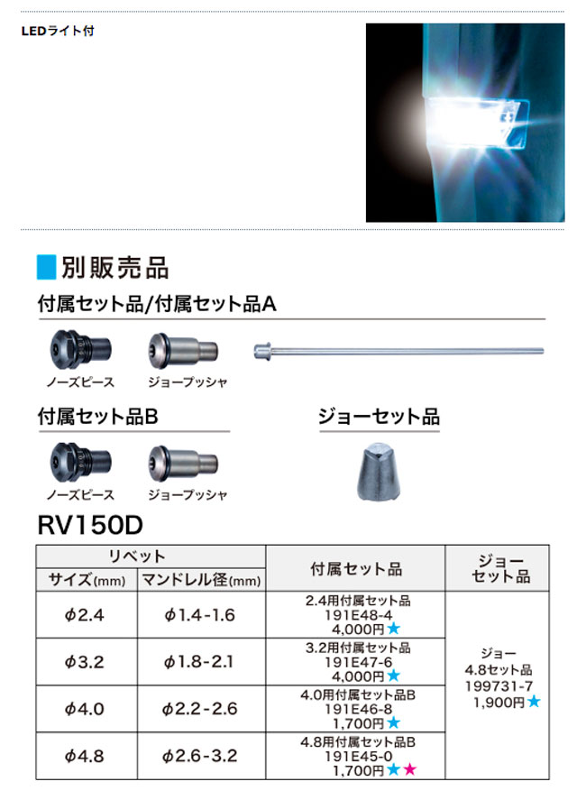 マキタ 充電式リベッタ RV250DZ (18V対応) (本体のみ・4.8/6.0 マキタ 充電式リベッタ RV250DZ (18V対応) (本体のみ・4.8/6.0