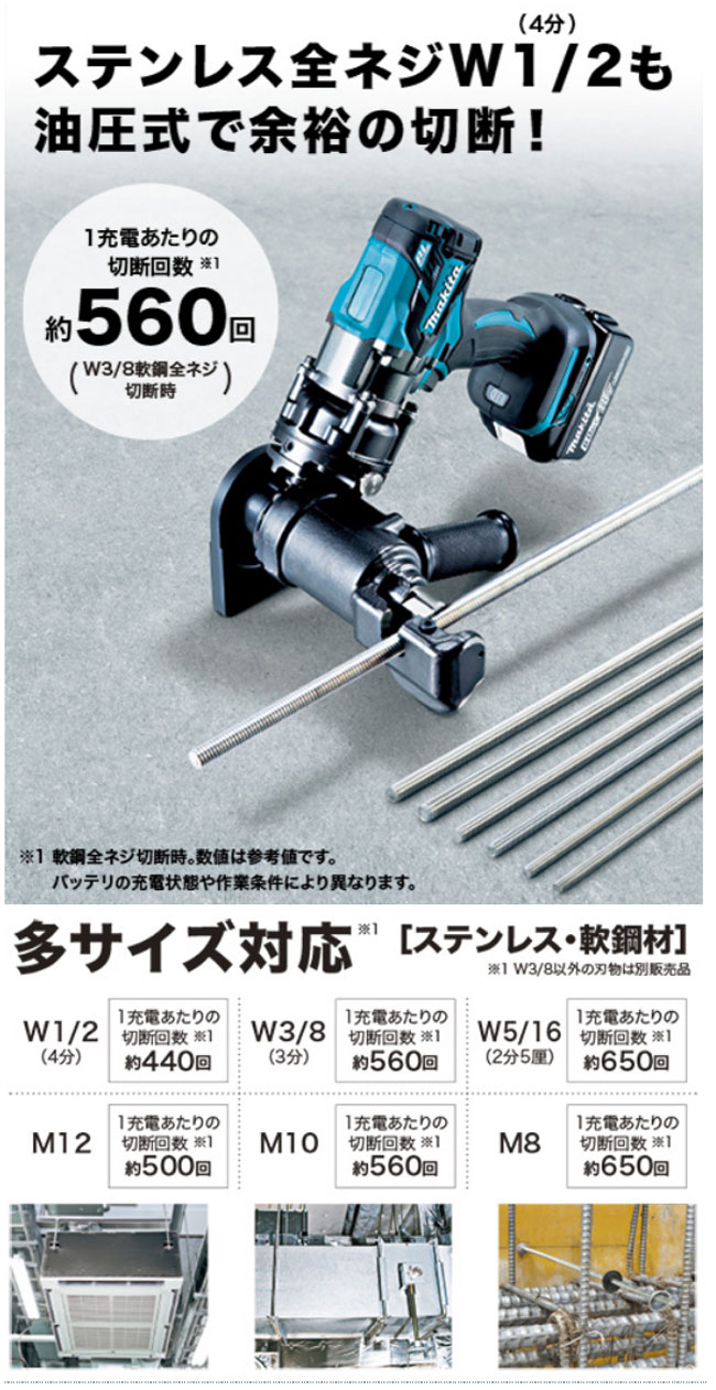 タナカ金物プロ-マキタ SC121DZK 充電式全ネジカッタ SC121DZK タナカ金物プロ-マキタ SC121DZK 充電式全ネジカッタ SC121DZK