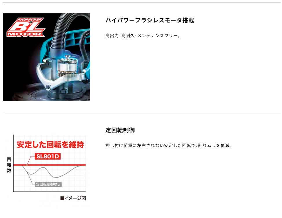 マキタ SL801DZ 充電式ドライウォールサンダ 225mm 18V対応(本体 マキタ SL801DZ 充電式ドライウォールサンダ 225mm 18V対応(本体