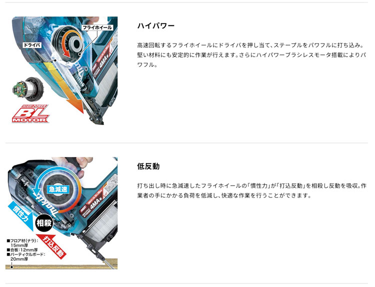 ST003GZ説明