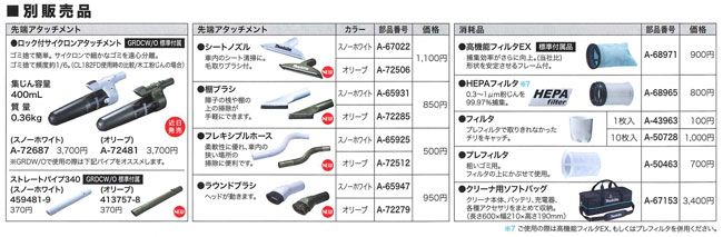 マキタ CL001GZO 充電式クリーナ CL001GZO(オリーブ)カプセル式/ワンタッチスイッチ 40Vmax対応 (本体のみ) ※バッテリ・ 充電器別売 | タナカ金物『プロ』 マキタ CL001GZO 充電式クリーナ CL001GZO(オリーブ)カプセル式/ワンタッチスイッチ 40Vmax対応 (本体のみ) ※バッテリ・ 充電器別売 | タナカ金物『プロ』