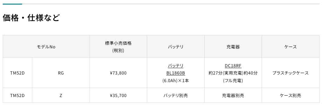 マキタ TM52DRG 充電式マルチツール TM52DRG 18V/6.0Ah(バッテリ