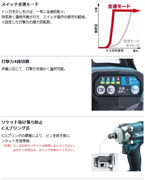 マキタ 充電式インパクトレンチ TW300DRGX 18V/6.0Ah(バッテリ マキタ 充電式インパクトレンチ TW300DRGX 18V/6.0Ah(バッテリ